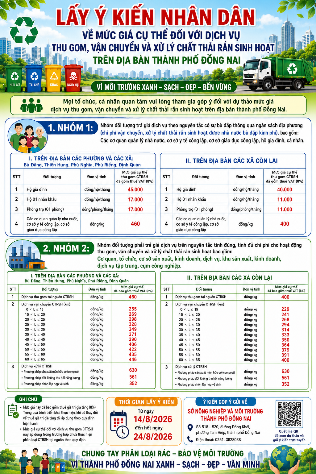 Lay y kien nhan dan 13 8 2026