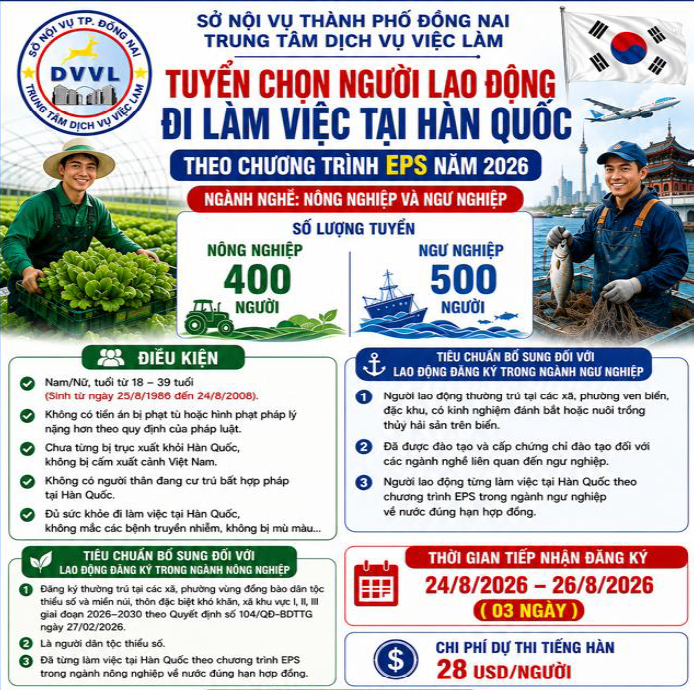 THÔNG BÁO TUYỂN DỤNG